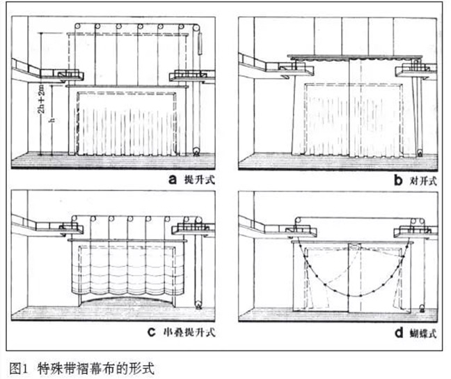 舞臺阻燃幕布的結(jié)構(gòu)